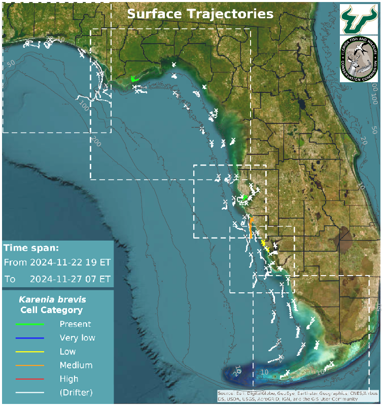 Upper Water Column HAB Trajectories